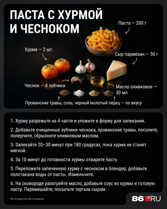 Источник: Серафима Пантыкина / Городские медиа