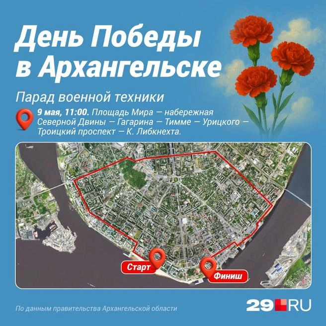 Источник: Полина Авдошина