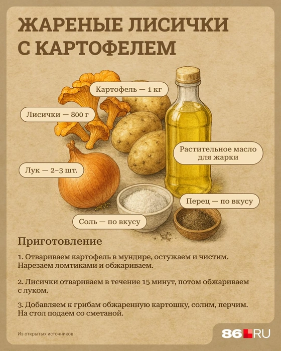 Источник: Евгения Бикунова / Городские медиа