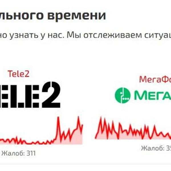 Источник: Сбой.РФ