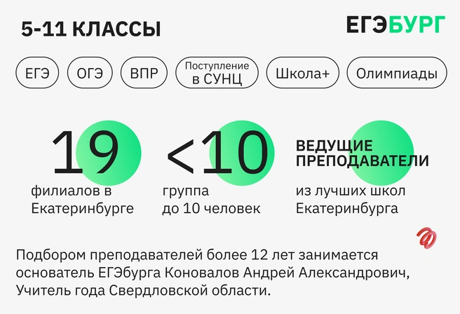 Принимая решение о месте дополнительной подготовки своего ребенка, родители должны иметь полную картину об источниках высоких результатов | Источник: Ирина Калмыкова
