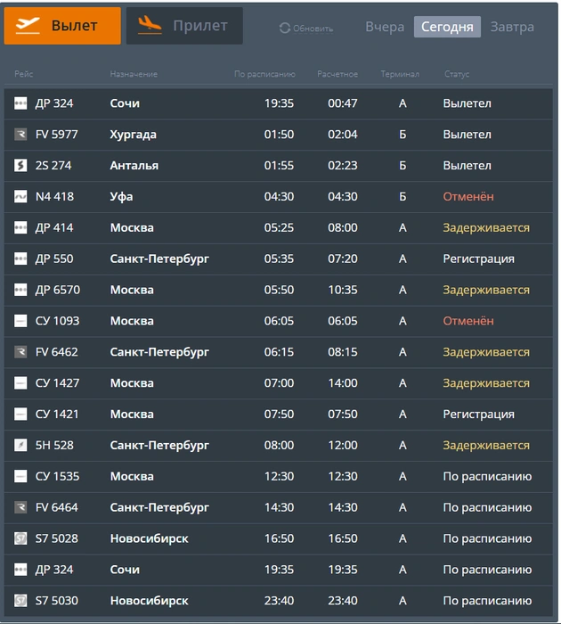 Источник: cekport.ru