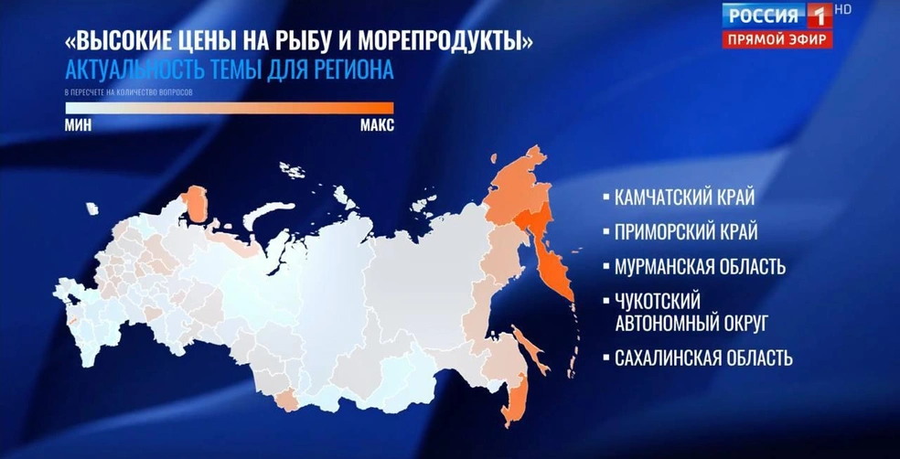 Источник: «Россия 1»
