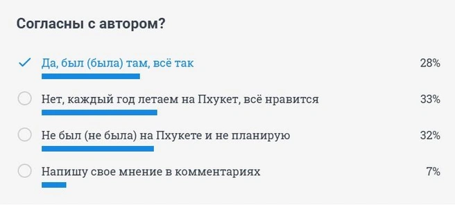 Мнения читателей, как всегда, разделились | Источник: НГС
