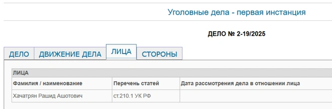 Карточка дела Рашида Хачатряна | Источник: Оренбургский областной суд
