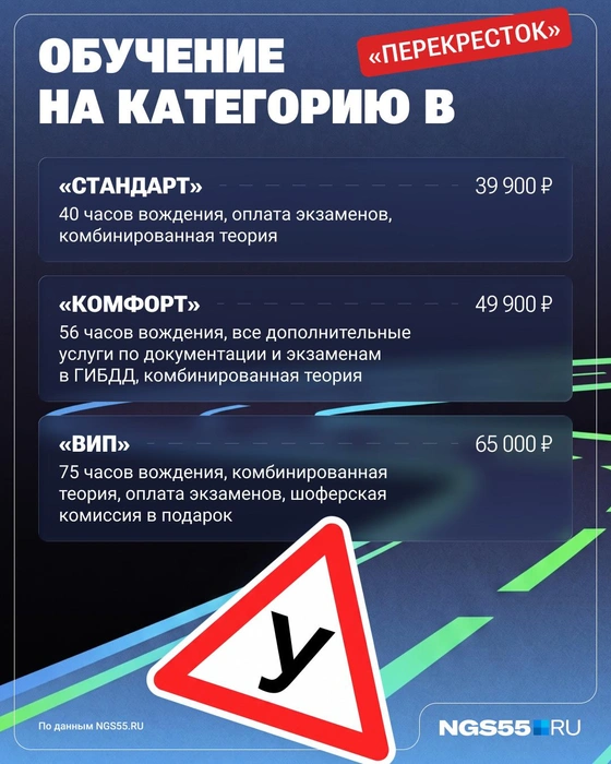 Выбрать можно любой формат  | Источник: Юрий Скулыбердин / Городские медиа 