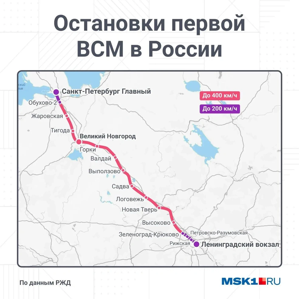 Карта на маршруте ВСМ между Москвой и Санкт-Петербургом | Источник: Городские медиа