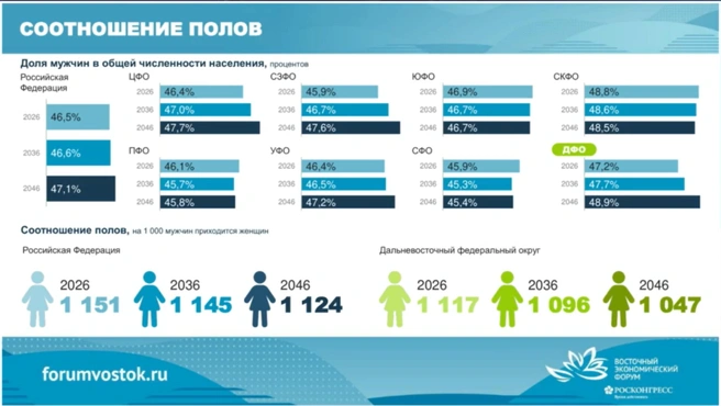 Источник: forumvostok.ru