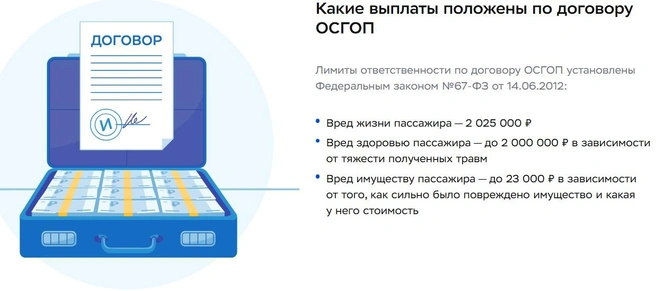 Источник: «Ингосстрах» / ingos.ru