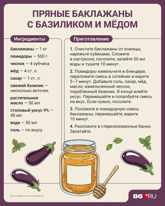 Источник: Юрий Скулыбердин / Городские порталы