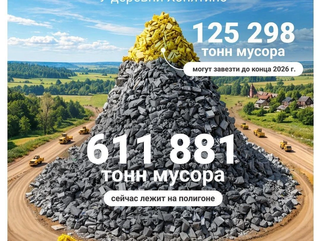 До конца 2026 года свалка может принять ещё около 125 тысяч тонн. Полигон работает с 1993 года | Источник: Полина Авдошина / Городские медиа 