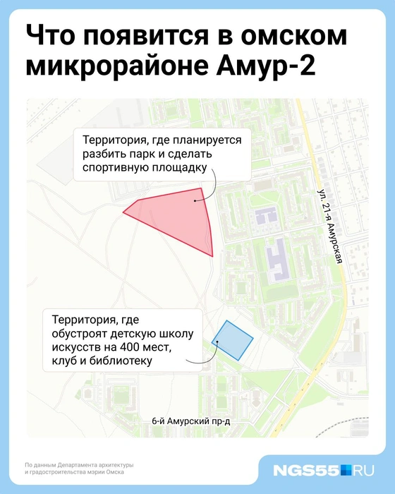 Места под парк, библиотеку и клуб зарезервированы | Источник: Евгения Бикунова / Городские медиа