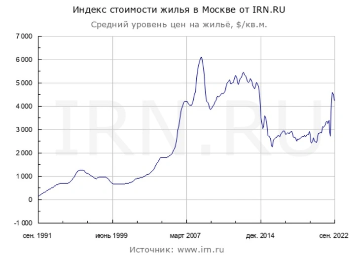 Что еще недавно было нормой, а теперь стало непозволительной роскошью