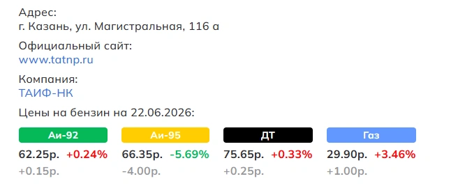 Источник: russiabase.ru