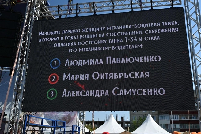 Источник: «Огнеупоры»