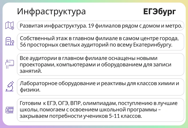 Масштаб серьезного лицея или гимназии достигнут благодаря более чем 12 годам работы и развитой инфраструктуре | Источник: Ирина Калмыкова