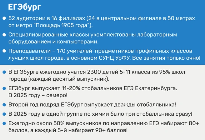 Источник: Ирина Калмыкова