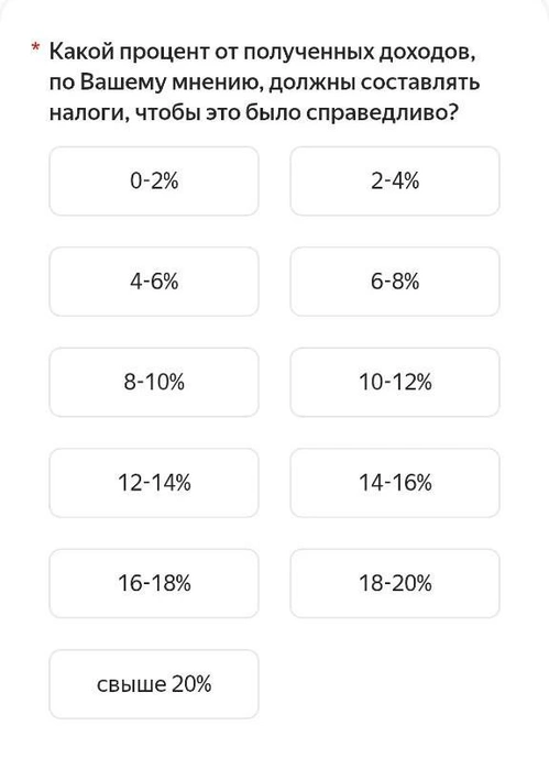 Источник: «Мой налог»