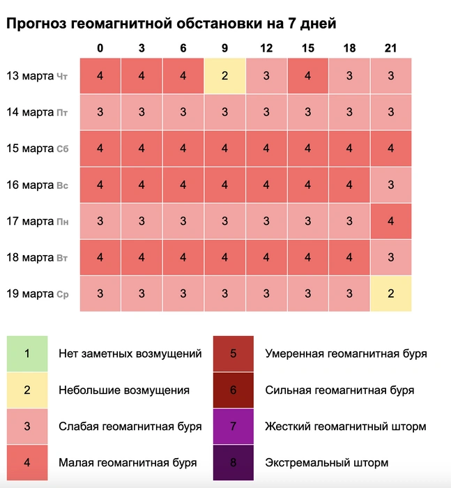 Источник: my-calend.ru