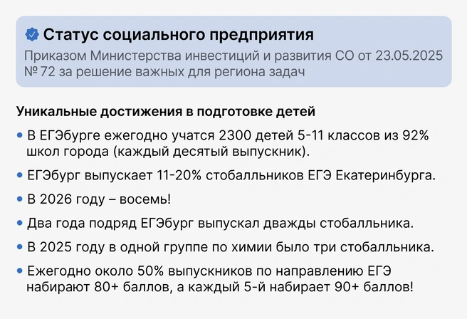Кто еще в Уральском регионе может предъявить масштаб достижений учеников, достойный одного из лучших в стране лицеев или гимназий? | Источник: Ирина Калмыкова