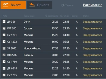 Все задержанные вылеты не умещаются на одном экране | Источник: сайт международного аэропорта «Пермь»