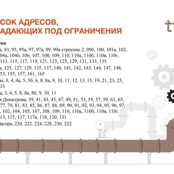 Источник: ПАО «Т Плюс»