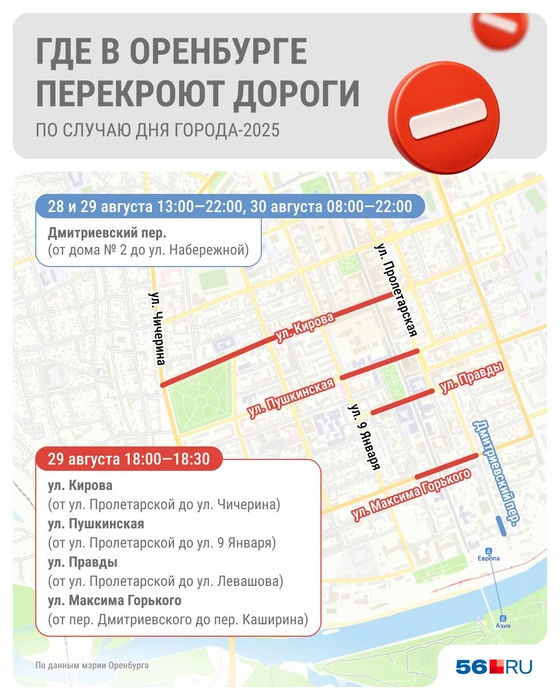 Источник: Юрий Скулыбердин / Городские медиа