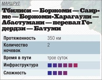 Автопробег: гамарджоба, гостем будешь!