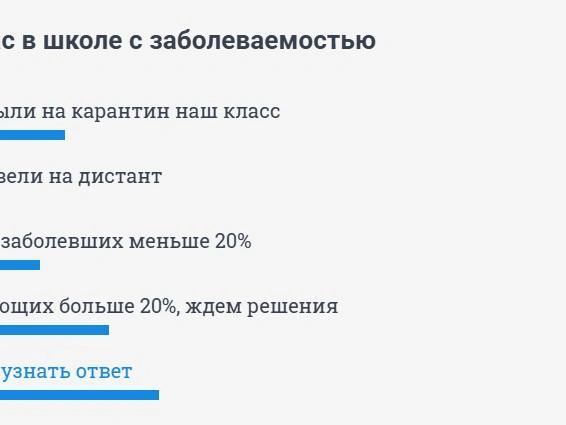 Результаты опроса читателей о ситуации с заболеваемостью в их учебных заведениях | Источник: 74.RU