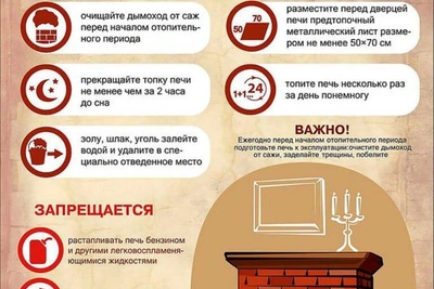 В Астрахани стартовал месячник пожарной безопасности
