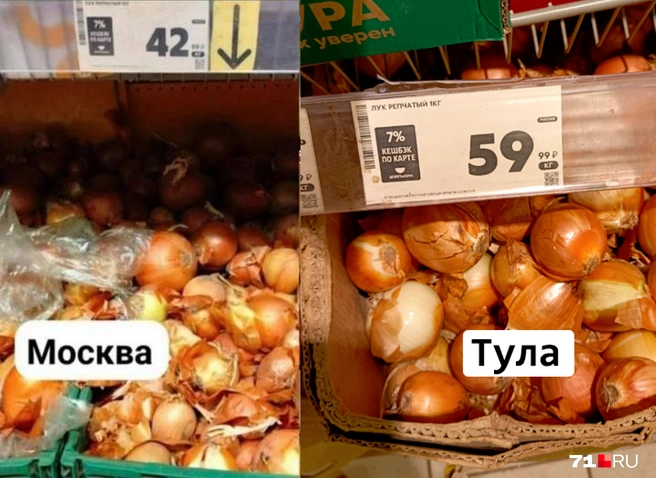 Лук в Туле дороже московского на 39,54% | Источник: Максим Улитов / 71.RU