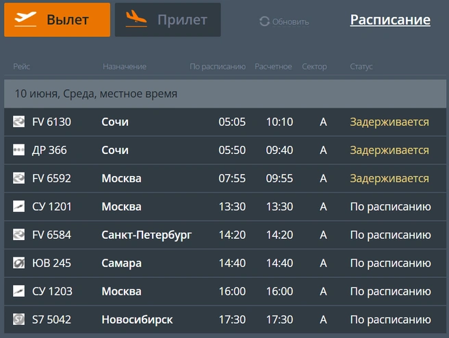 На вылет из Перми задержали три самолета | Источник: сайт международного аэропорта Пермь