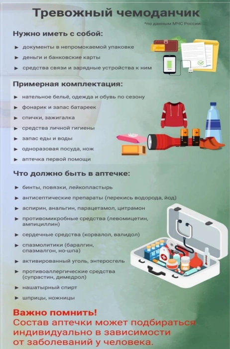 Что взять в укрытие — список | Источник: «Управление по делам гражданской обороны и чрезвычайным ситуациям» города Нижневартовска