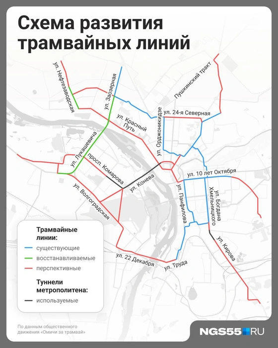 Так выглядит перспективная трамвайная сеть в Омске. Она подразумевает использование метромоста и строительство еще одного моста через Иртыш | Источник: Евгения Бикунова / Городские медиа