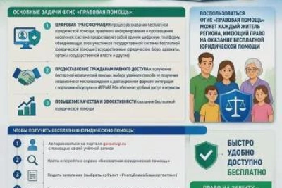 Жители Башкортостана могут получить бесплатную юридическую помощь онлайн