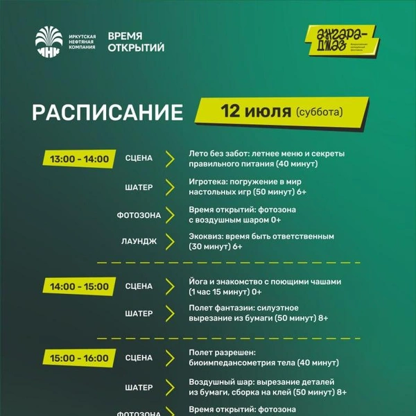 Источник: ИНК