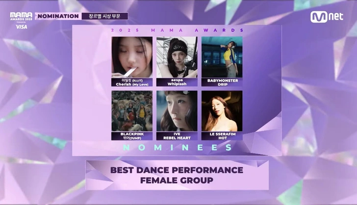 Источник: Mnet