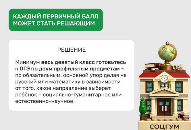 Решение № 2 | Источник: Ирина Калмыкова
