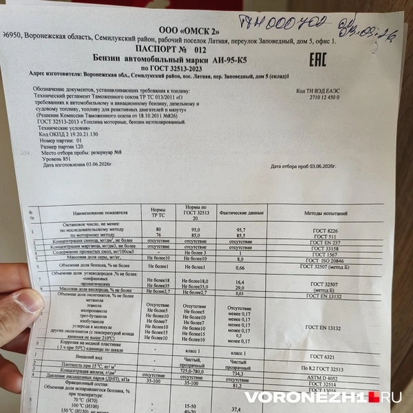 Паспорт качества АИ-95 | Источник: Андрей Пашинский / Voronezh1.ru