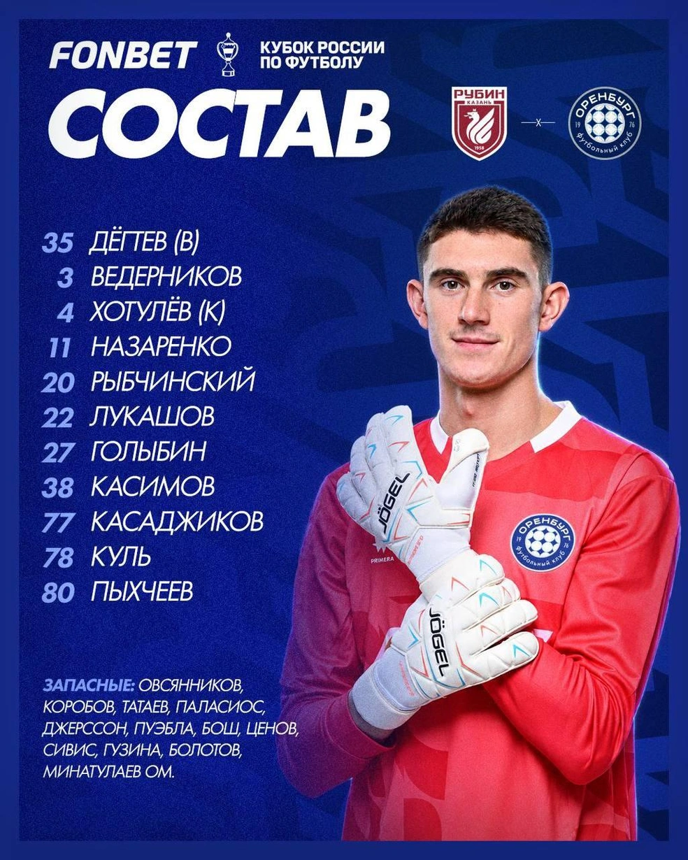 Стартовый состав «Оренбурга» | Источник: ФК «Оренбург» / t.me