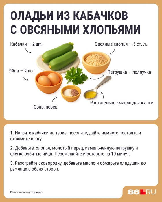 Источник: Серафима Пантыкина / Городские медиа
