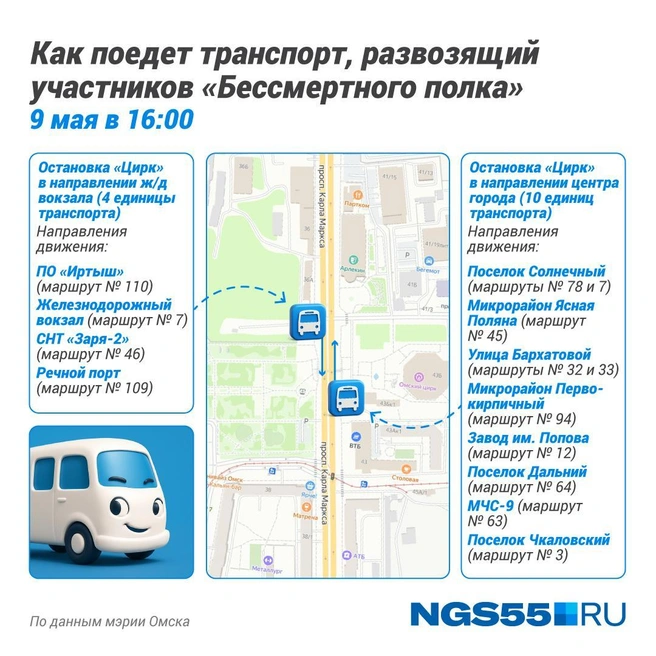 Источник: Полина Авдошина / Городские медиа