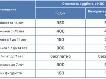 Цены на билеты для катка в парке 1 Мая | Источник: parkinnov.ru