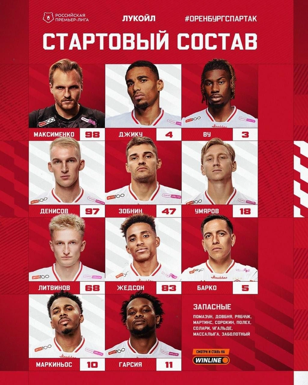 Стартовый состав «Спартака» | Источник: ФК «Спартак» / t.me