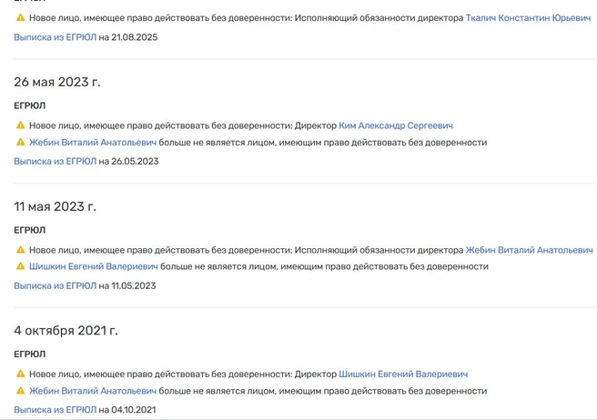 История смены руководства в МКУ «Дирекция единого заказчика капитального строительства» Воронежа | Источник: Rusprofile.ru
