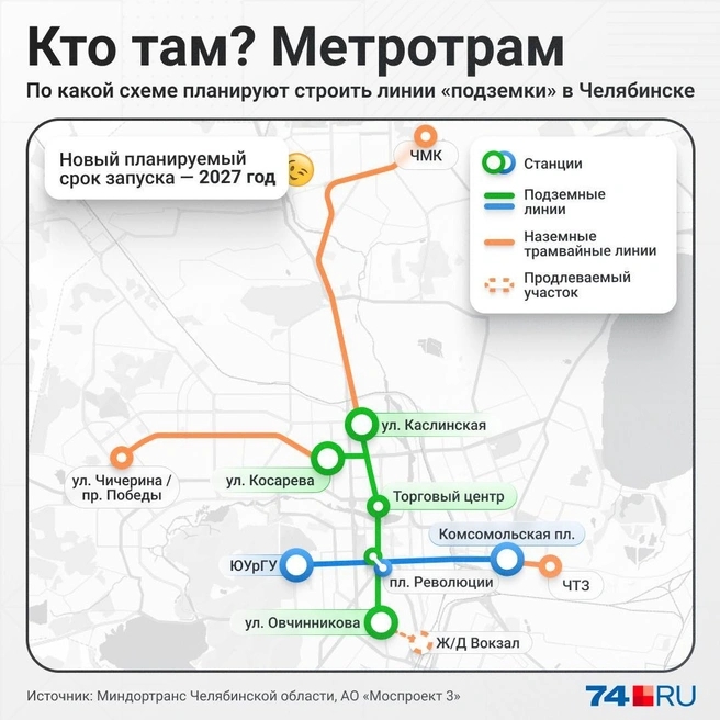Так пойдет метротрам | Источник: Семен Казьмин, Полина Авдошина / Городские медиа