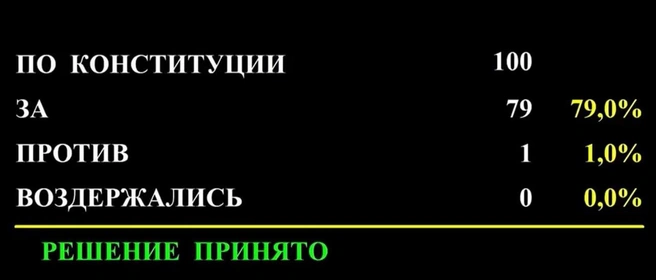 Источник: Госсовет Татарстана / Vk.com