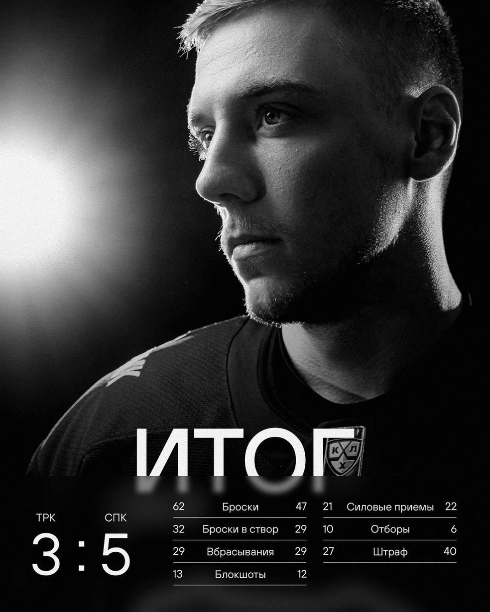 Статистика матча | Источник: hctraktor / t.me