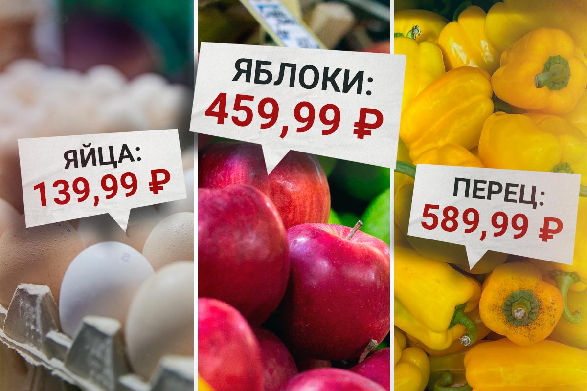 От этих цен вы точно похудеете! Удивляемся, как подорожали продукты в супермаркетах Челябинска