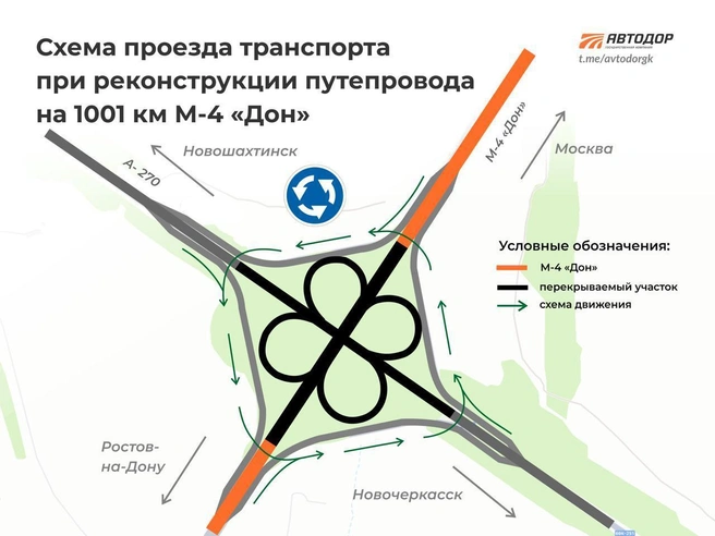 Источник: «Автодор» / Telegram.org